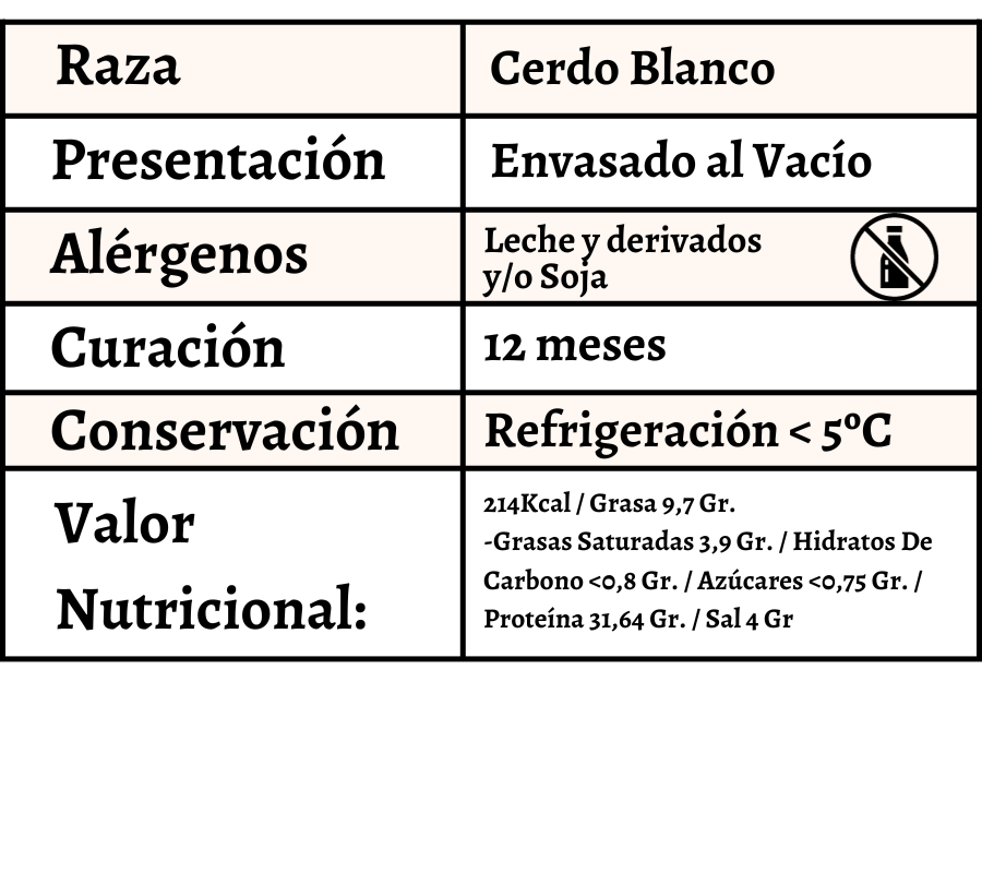 descripcion jamon serrano loncheado rig 500g abanico